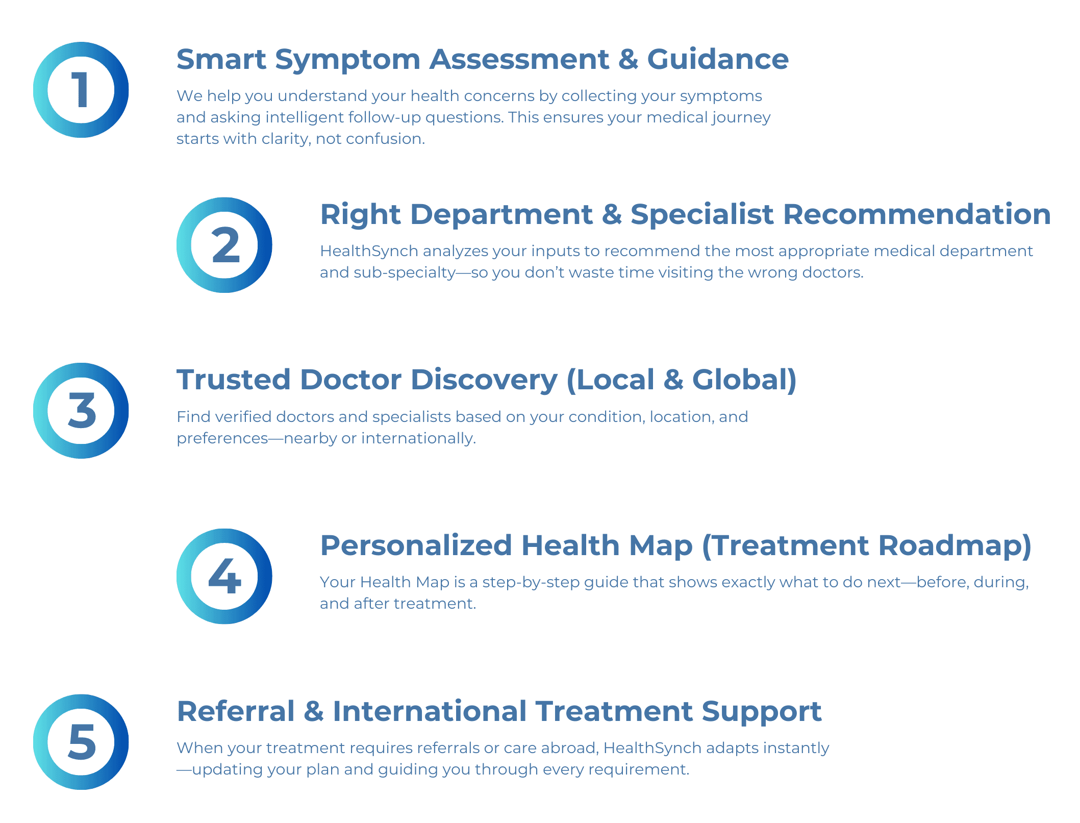 Smart medical guidance features